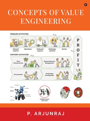 cover image of Concepts of Value Engineering